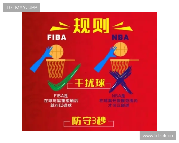 一篇文章讲清：FIBA和NBA规则在进攻时间上的关键区别