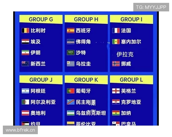 伊拉克能否突破重围?2026世界杯预选赛亚洲区晋级形势分析 伊拉克能否突破重围?2026世界杯预选赛亚洲区晋级形势分析