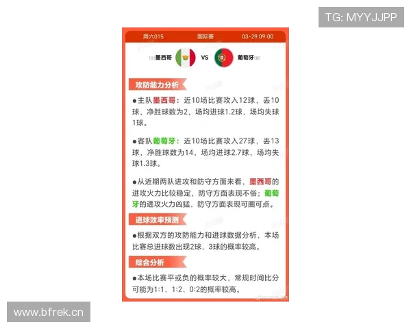 墨西哥队2026世界杯主场作战能否突破历史最佳八强战绩