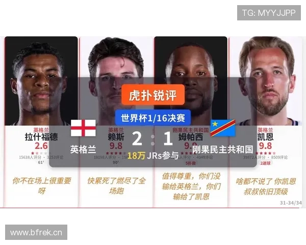 2026世界杯英格兰战报：2-1击败刚果民主共和国晋级